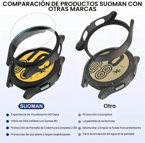 Vista 3 de Suoman Paquete de 2+2 fundas para Samsung Galaxy Watch 4 de 1.575 pulgadas, protector de pantalla de vidrio templado 9H + [arañazos] cobertura