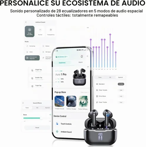 Vista 5 de Auriculares inalámbricos con cancelación activa de ruido, sonido de alta Negro carbón