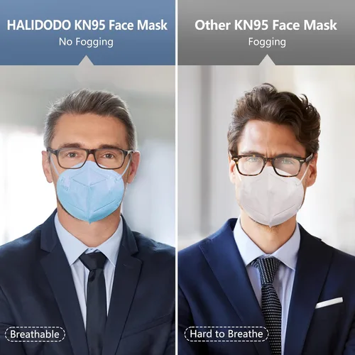 Vista 5 de KN95 Mascarilla Facial, Mascarilla de Seguridad Cómoda y Transpirable de 5 Capas (Azul)