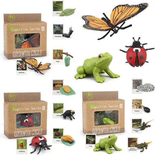 Vista 14 de Figuras del Ciclo de Vida de Animales Montessori con Tarjetas Flash, Juguetes de Figuritas de Animales Realistas, Juego Educativo de Emparejamiento