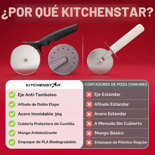 Vista 3 de Cortador de Pizza KitchenStar - Cuchillo de corte de acero inoxidable 304 con hoja súper afilada, mecanismo de eje anti-vacilación, mango ergonómico
