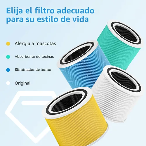 Vista 8 de Core 300 Smoke Remover Replacement Filter for LEVOIT Core 300-P Core 300S-P Azul