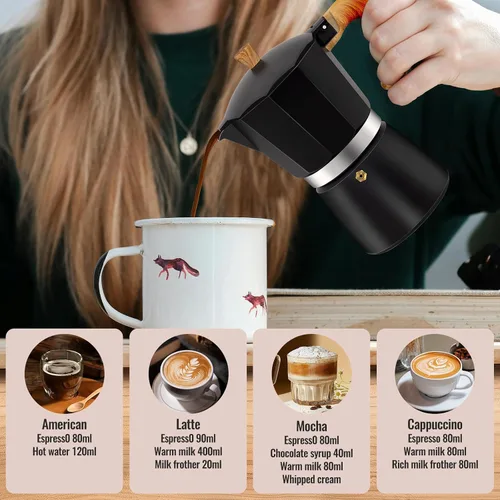 Vista 145 de Cafetera clásica de aluminio para 3 tazas Azul