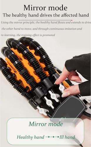 Vista 4 de Guantes de robot de rehabilitación 2024, equipo de recuperación de trazo de mano, dispositivo eléctrico de entrenamiento de mano con dedos,