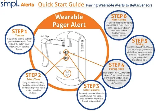 Vista 2 de smpl Localizador de alertas inalámbrico y portátil, asistencia para ancianos, sistema de localización de cuidadores, sensores