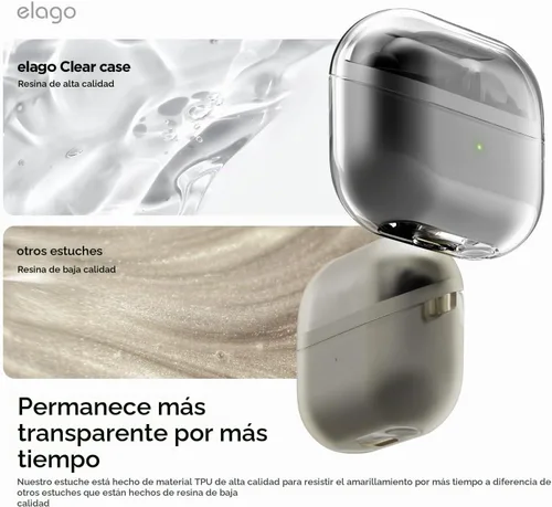 Vista 3 de elago - Funda transparente para Galaxy Buds 3 Pro, 3 y 3 FE Carabiner Included, Premium TPU Cover, Wireless Charging, Headphone Accessories, for