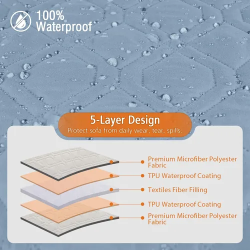 Vista 6 de VANSOFY Fundas para Sofá Seccional 100% Impermeables Funda Deslizable para Sofá en Forma de L 3 Piezas Reversible Funda para Chaise Lounge para Sofá