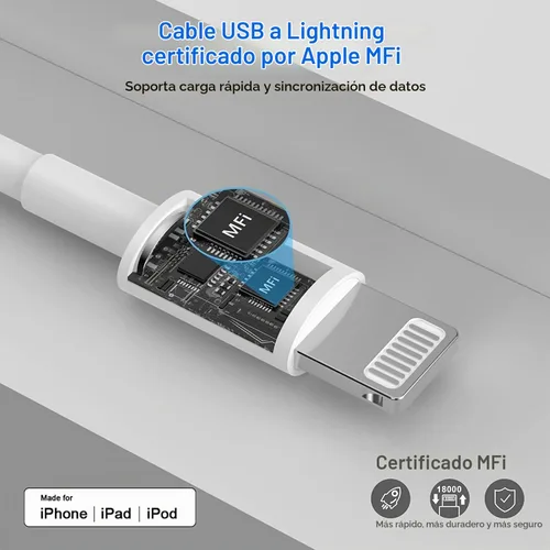 Vista 2 de [Certificado MFi] Cargador de iPhone, paquete de 2 cables de sincronización de datos USB a Lightning de 6 pies de largo con bloque de cargador