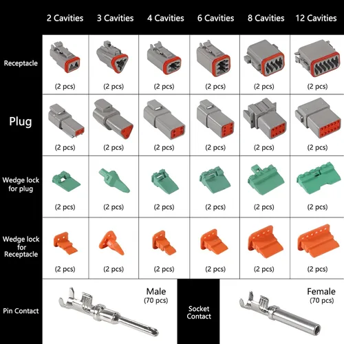 Vista 2 de AITRIP Kit de conector DT Deutsch de 188 piezas (12 juegos), conector de 2 pines, 3, 4, 6, 8, 12 pines con contactos sólidos de tamaño 16