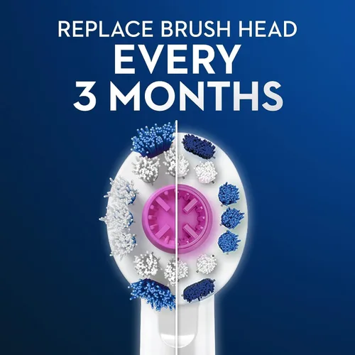 Vista 6 de Oral-B Cabezales de cepillo de repuesto 3D blancos para un cepillo de dientes eléctrico Oral-B (paquete de 6)