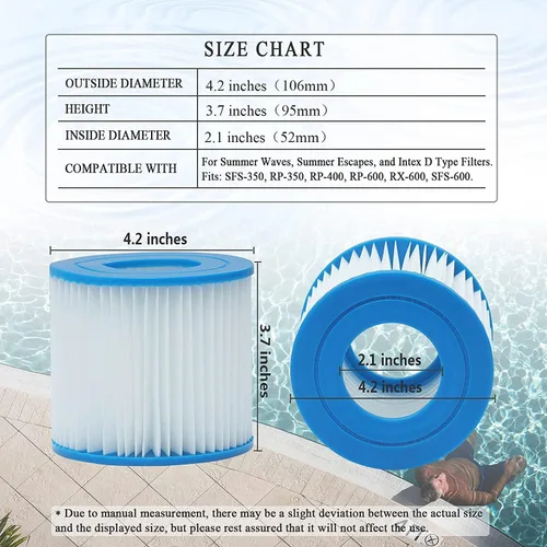 Vista 5 de Cartucho de repuesto tipo D para filtros de piscina de olas de verano, cartucho de filtro tipo D/VII para 58385E, para cartuchos de filtro de verano