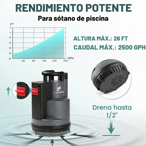 Vista 4 de FLUENTPOWER - Bomba de sumidero sumergible de 1/2 HP 2500 GPH, bomba de agua de utilidad, control automático/manual mediante interruptor de flotador