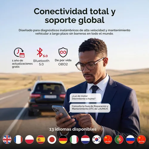 Vista 8 de LAUNCH AIOBD Plus Escáner de diagnóstico, escáner OBD2 de todo el sistema con codificación ECU, herramienta de escaneo bidireccional (verde)