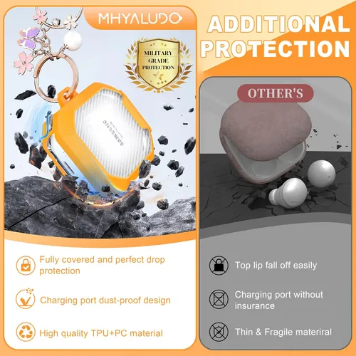 Vista 6 de Secure Lock - Funda transparente con diseño para Galaxy Buds FE (2023), Galaxy Buds2 Pro (2022), Galaxy Buds Pro (2021), Galaxy Buds 2 (2021)/Galaxy