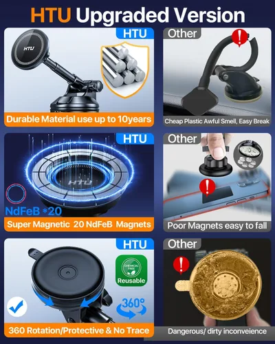 Vista 7 de HTU Soporte de automóvil Magsafe actualizado 2026 [80 libras de succión más fuerte y grado militar] Potente soporte magnético para teléfono celular