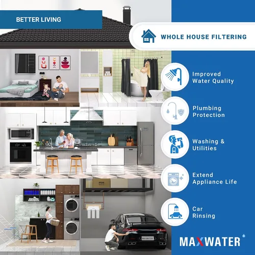 Vista 7 de Max Water Sistema de filtración de agua estándar de 3 etapas de ablandamiento de agua de 10 pulgadas para toda la casa – Sedimento + resina