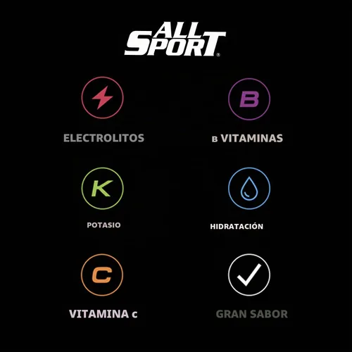 Vista 6 de All Sport Hydration Freezer Pops, 36 CT (todo deporte) Vitaminas B y potasio; Hielo Raz azul, lima limón, ponche de frutas, naranja