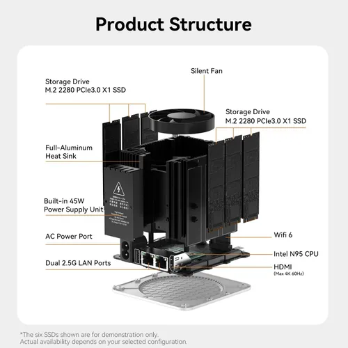 Vista 8 de Beelink ME Mini PC, NAS de escritorio Intel N95 12G LPDDR5, 1TB M.2 PCIe 3.0x1 SSD, 6 x ranuras SSD M.2, LAN dual 2.5G/servidor