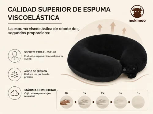 Vista 4 de Almohada de viaje para el cuello, almohada superior de espuma viscoelástica para soporte de cabeza, ideal para aviones, automóviles y reclinables
