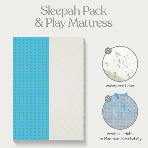 Vista 3 de Colchón Pack and Play: funda extraíble impermeable lavable + bolsa de transporte Fits Most Play Pens & Pack n Plays – Mattress Size 38 x 26 x 1