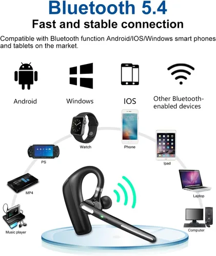 Vista 6 de [Usado] Kendir Auriculares Bluetooth V5.4, Auriculares inalámbricos Bluetooth con CVC8.0 Micrófono dual Cancelación de ruido 110 horas de tiempo