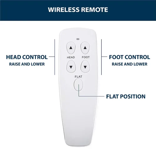 Vista 4 de Blissful Nights e3 Base de cama ajustable individual XL con cabezal remoto inalámbrico e inclinación del pie y no requiere herramientas de montaje