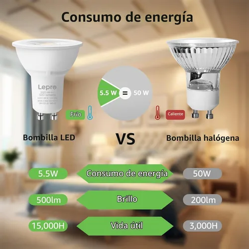 Vista 4 de Lepro Bombilla LED GU10 regulable, bombillas halógenas equivalentes a 50 W, 5.5 W, 3000 K, repuesto de luz cálida suave para iluminación de riel