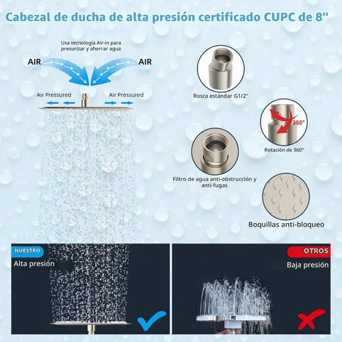 Vista 6 de Hibbent Cabezal de ducha de lluvia de 8 pulgadas de metal completo Certificado CUPC, Combo de cabezal de ducha doble, varita de ducha manual de alta