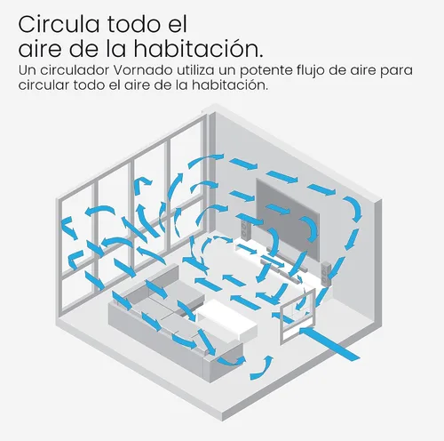 Vista 5 de [Usado] Ventilador de ventana Vornado TRANSOM con 4 velocidades, control remoto, modo de extracción reversible, carcasa resistente a la intemperie