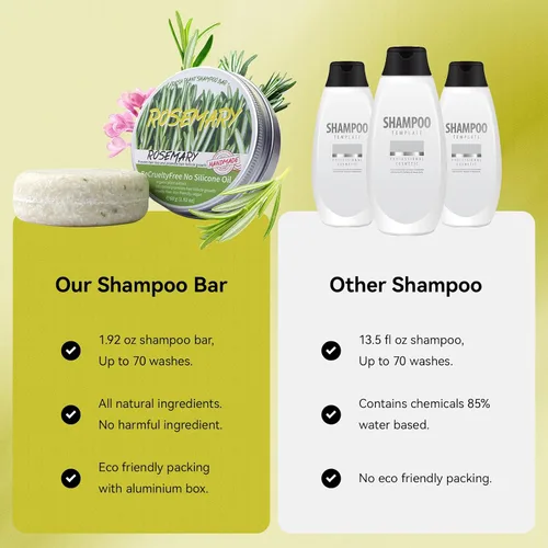 Vista 6 de Barra de champú para el cabello, limpieza profunda para la pérdida de cabello del cuero cabelludo, champú orgánico control de aceite, 0 aceite