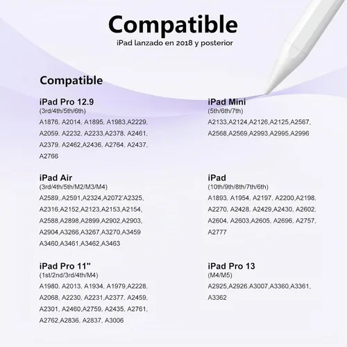 Vista 5 de Lápiz óptico para iPad 6-11ª generación 2X carga rápida, rechazo de palma Dorado/Morado (WHITE PURPLE)