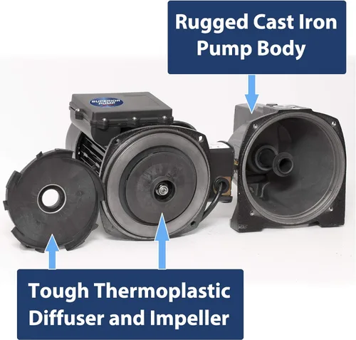 Vista 2 de Superior Pump 94525 Bomba de chorro de pozo poco profundo de 1/2 Hp - con tanque de 24L, negro