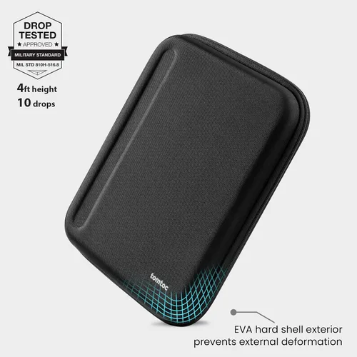 Vista 3 de tomtoc Funda tipo cartera para iPad Pro M5/M4 de 13 pulgadas, iPad Air M3/M2 2025-2024, iPad Pro M2/M1 de 12.9 pulgadas, funda protectora