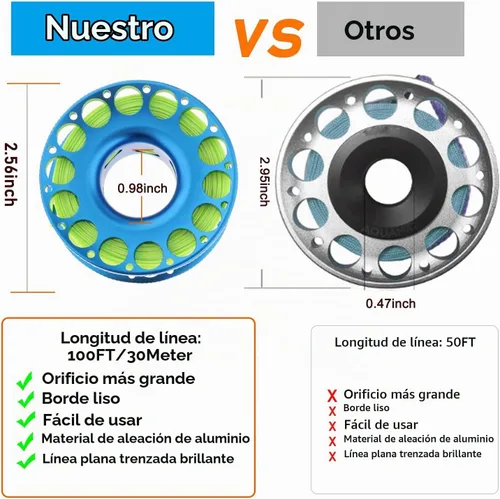 Vista 4 de Buceo con carrete de dedo, equipo de buceo de aluminio con línea de alta visibilidad de 98 pies con clip de perno de doble extremo para buceo, pesca
