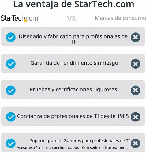 Vista 2 de StarTech Tarjeta PCIe SATA de 10 puertos, 6 Gbps, TAA, NCQ (10P6G-PCIE-SATA-CARD)