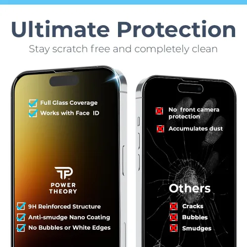Vista 5 de Protector de pantalla de privacidad compatible con iPhone 15 Pro Max, vidrio templado, protección antiespía