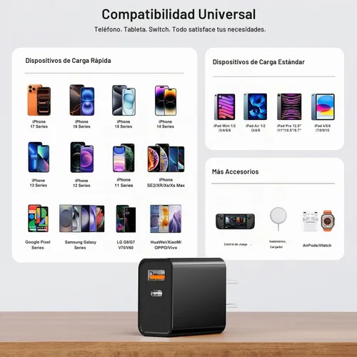 Vista 3 de Paquete de 3 cargadores tipo C, enchufe de pared USB C de doble puerto de 20 W PD y QC USB A bloque de carga rápida para Samsung Galaxy S24