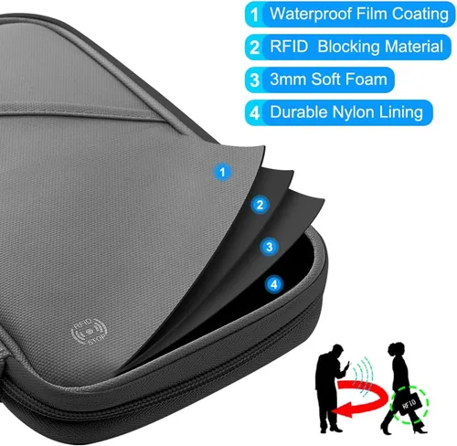 Vista 4 de Soporte para pasaporte de viaje RFID para la familia, soporte grande impermeable para pasaporte de viaje para hombres y mujeres, organizador