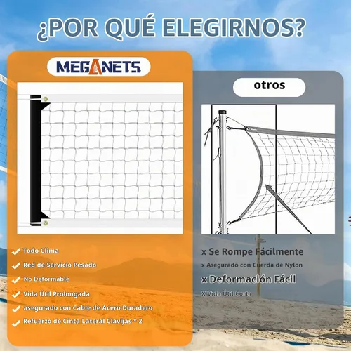 Vista 5 de Red de voleibol de repuesto resistente para exteriores con cable de acero, red de voleibol de 32 x 3 pies para patio trasero, red de voleibol