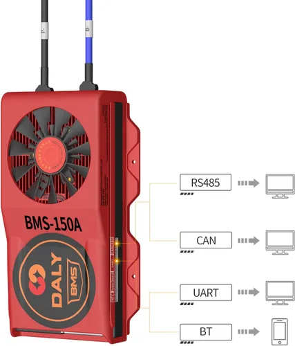 Vista 4 de DALY Smart BMS LiFePo4 15S 48V 150A PCB Sistema de gestión de batería con comunicación UART CAN 485 Módulo de monitoreo de batería Bluetooth