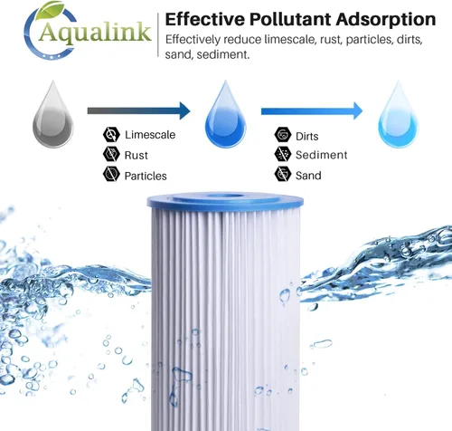 Vista 3 de AQUALINK PPL10BB - Filtro de sedimento plisado para toda la casa de 10 x 4.5 pulgadas para agua de pozo, cartucho de repuesto para GE FXHSC