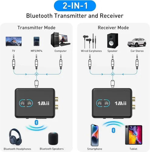 Vista 8 de 1Mii Adaptador RCA Bluetooth 5.3 para TV, Transmisor Receptor Bluetooth de 3.5mm AUX para 2 AirPods o Auriculares, Estéreo para el Hogar, Altavoces