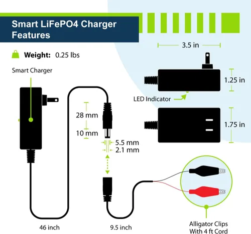 Vista 2 de ExpertPower Cargador inteligente de 12 V 1 A para baterías recargables de ciclo profundo LiFePO4 de litio DC 5521 macho y pinzas de cocodrilo