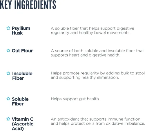 Vista 4 de Revive Suplemento de fibra MD para la salud digestiva e intestinal – 0.18 oz de fibra dietética que apoya un sistema digestivo saludable con cáscara