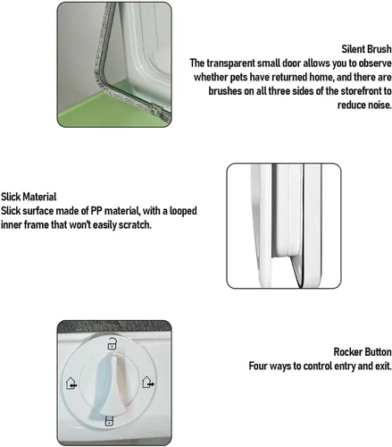 Vista 3 de Luqeeg Puerta multifuncional con solapa para mascotas, puerta de gato de 4 vías con control de PP para interior con 7 accesorios para comedero