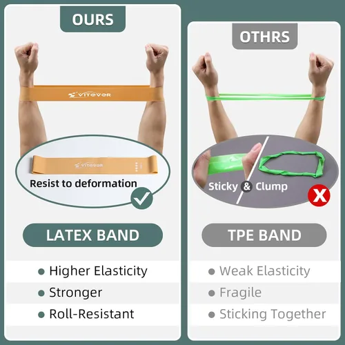 Vista 4 de Booty Bands Set, Resistance Bands for Working Out, Exercise Bands for Women and Men Legs and Butt, Stretch Bands for Pilates, Yoga Starter Set