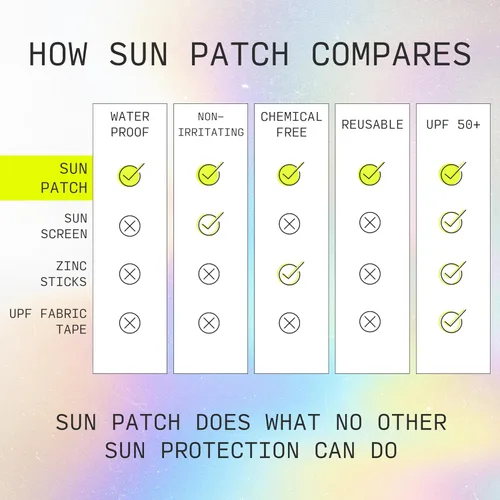 Vista 7 de Sun Patch Parches hipoalergénicos con forma cuadrada para pantalla solar, 100% silicona con protección UV UPF-50, reutilizables, 1 paquete/8
