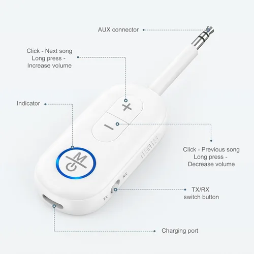 Vista 8 de Adaptador de audio Bluetooth 5.3, receptor transmisor Bluetooth 2 en 1, auriculares inalámbricos, baja latencia, manos libres, adaptador de audio