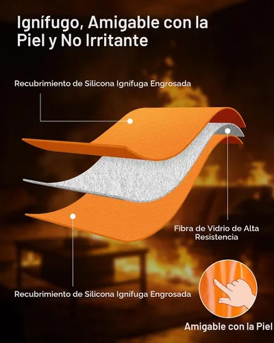 Vista 4 de kanhiro - Capa ignífuga de emergencia con capucha – kanhiro 1076°F Poncho de escape de incendios resistente al calor, capa extra grande con Naranja