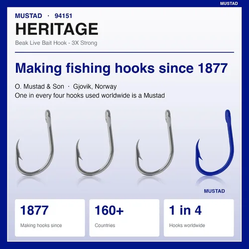 Vista 6 de Mustad O Shaughnessy Live Bait